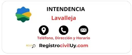 Teléfono,Dirección y Horario de la Intendencia de Lavalleja