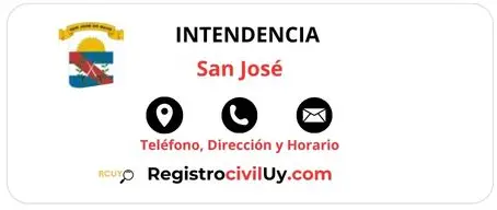 Teléfono,Dirección y Horario de la Intendencia de San José